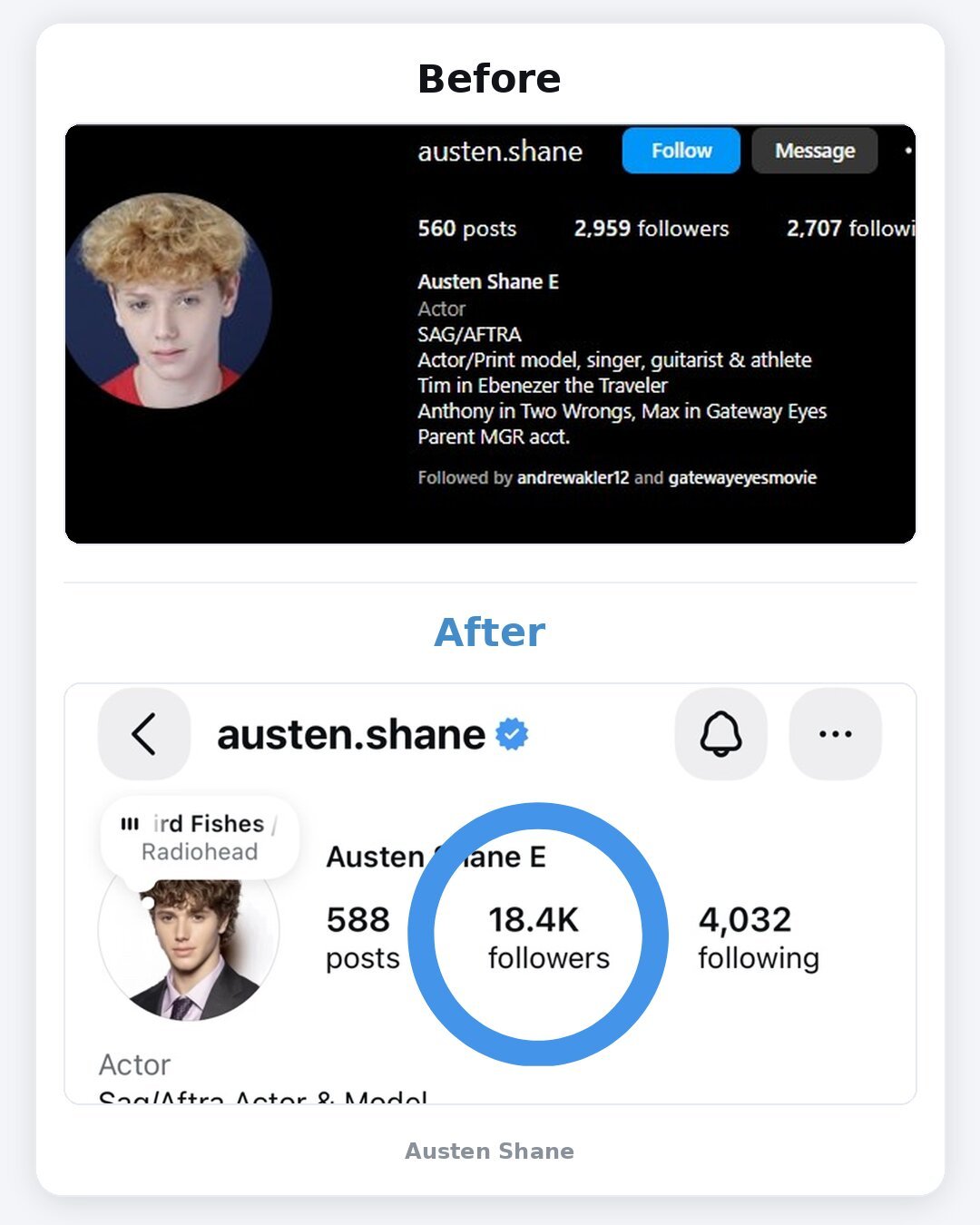 Instagram Case Studies 2026 (1)