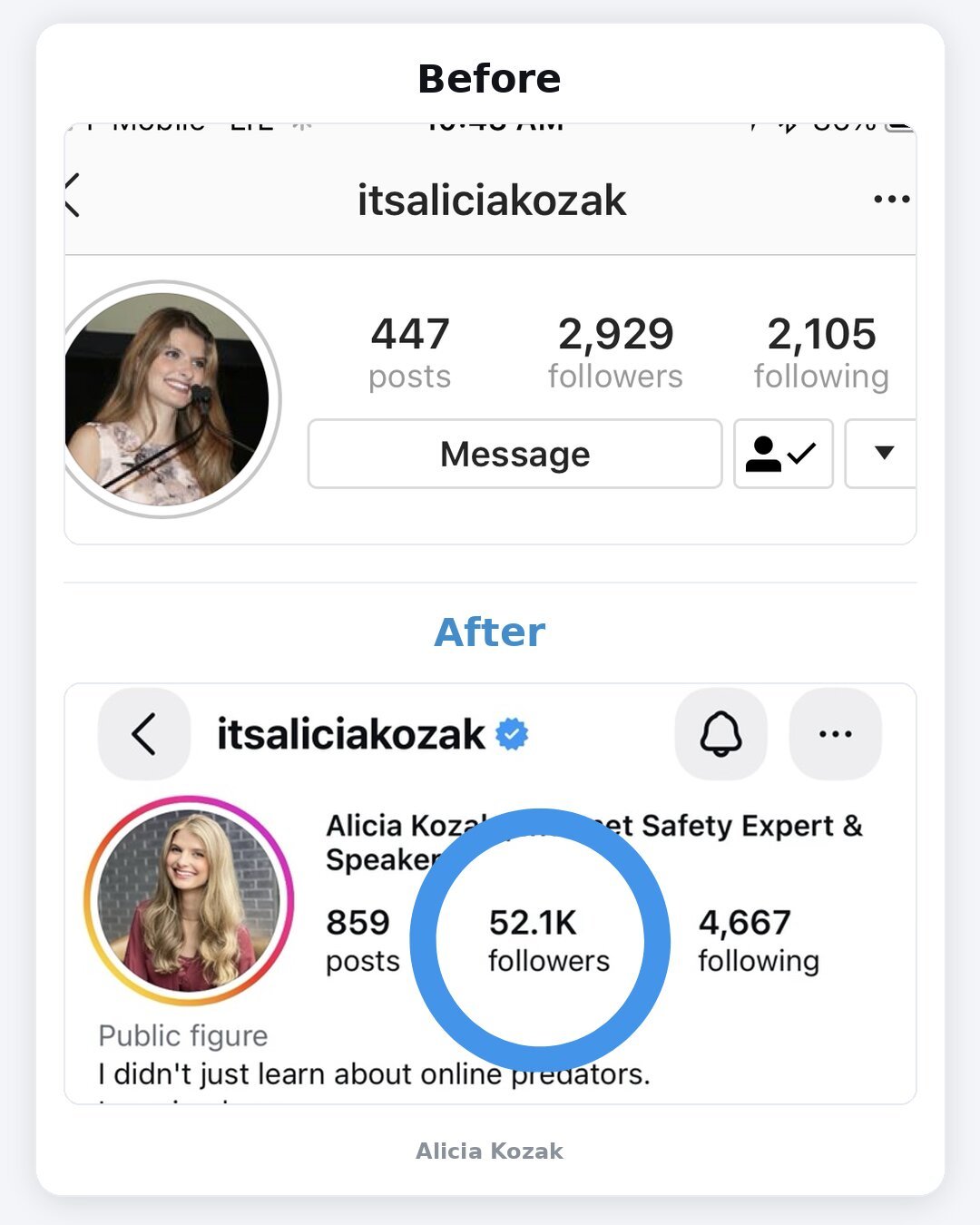 Instagram Case Studies 2026 (4)