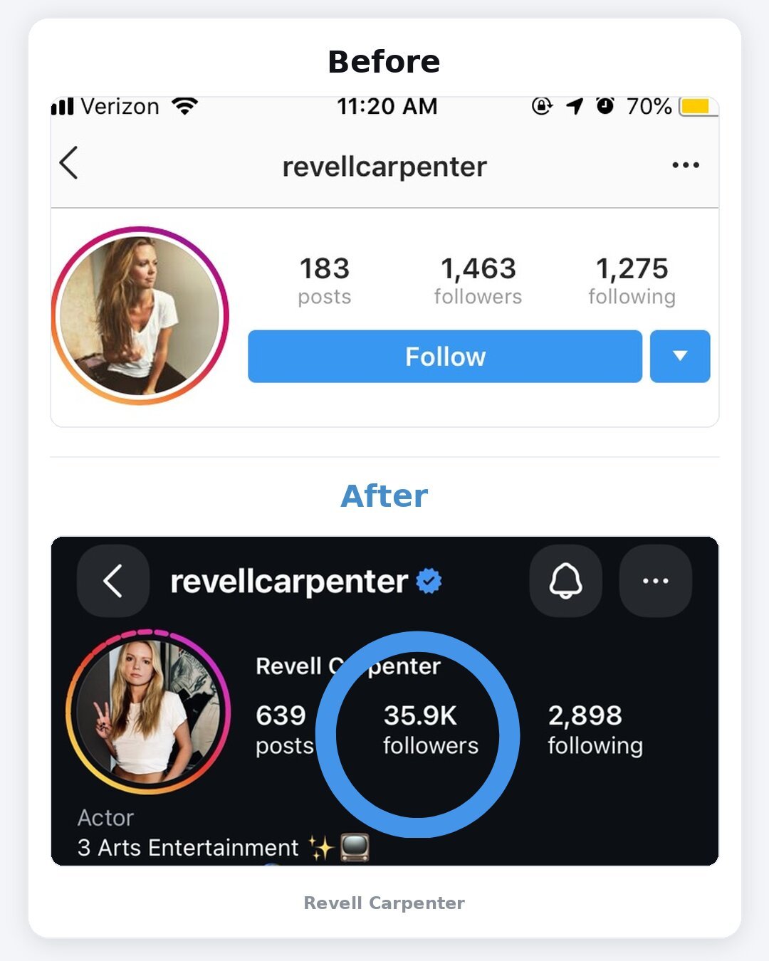 Instagram Case Studies 2026 (6)